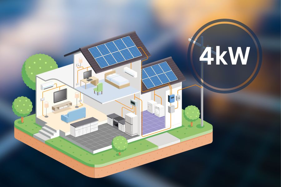 Concept of 4kW solar system